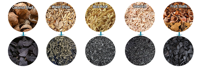 Continous Sawdust Charcoal Making Machine